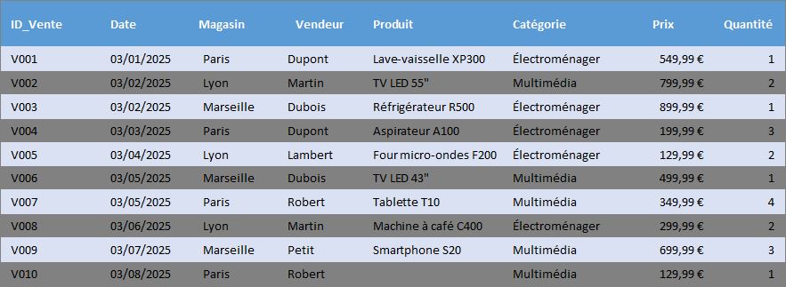 Excel formation - 0042-concatener pour tous - 01