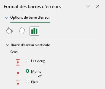 Comment créer un graphique dynamique avec des flèches d'écart sur Excel ...