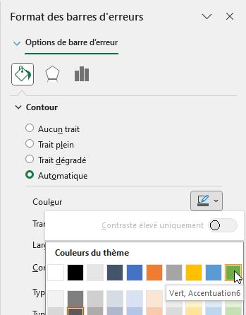 Comment créer un graphique dynamique avec des flèches d'écart sur Excel ...
