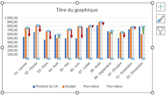 Excel formation - 0045-graphiqueEcartsFleches - 15