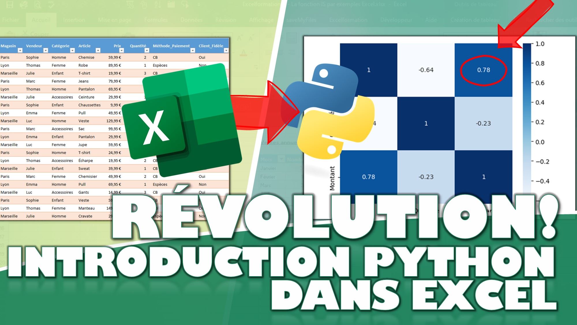 RÉVOLUTION EXCEL 2025 : Comment analyser vos données 10 fois plus vite ...