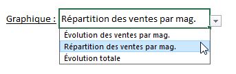 Excel formation - 0061-SelectionGraphiqueDynamique - 02