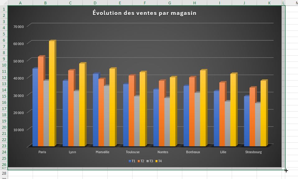 Excel formation - 0061-SelectionGraphiqueDynamique - 03