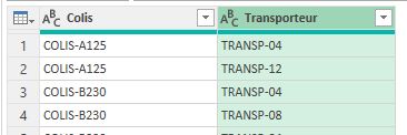 Excel formation - 0074-texteBrutEnDonnéesStructurées - 18