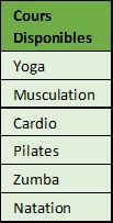Excel formation - 0076-Liste multisélection - 02