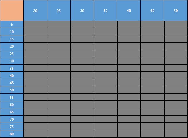Excel formation - 0085 - 03