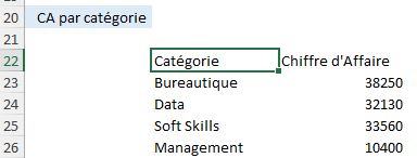 Excel formation - 0087-maitriserIA - 06
