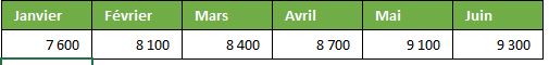 Excel formation - 0099-Index - 07