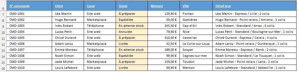Excel formation - 0130-accolades - 01