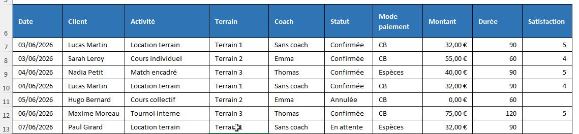 Excel formation - 0113-analyseRapide - 01