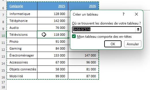 Excel formation - 0128-slopGraph - 02