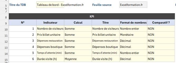 Excel formation - 0125-presentationDashboardStudio - 04