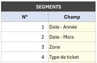 Excel formation - 0125-presentationDashboardStudio - 06