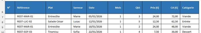 Excel formation - 0110-10FonctionsExcel - 01