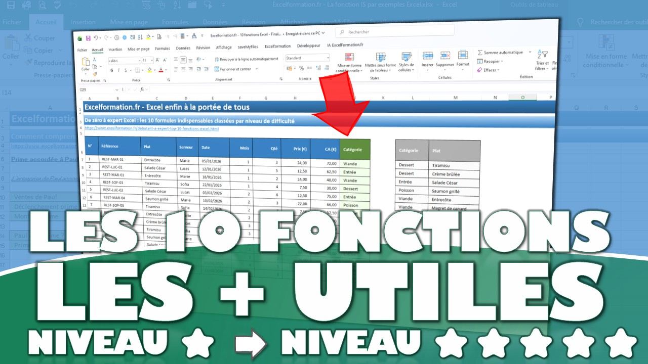 De zéro à expert Excel en 2026 : les 10 fonctions indispensables classées par niveau de difficulté