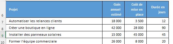 Excel formation - 0119-graphiqueBullesExcel - 01