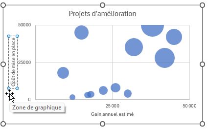 Excel formation - 0119-graphiqueBullesExcel - 09