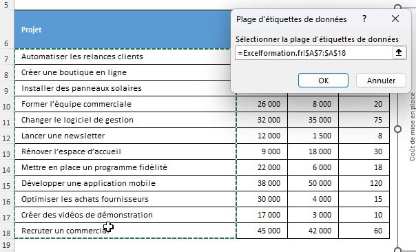Excel formation - 0119-graphiqueBullesExcel - 11