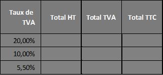 Excel formation - 0109-tauxTVA - 04