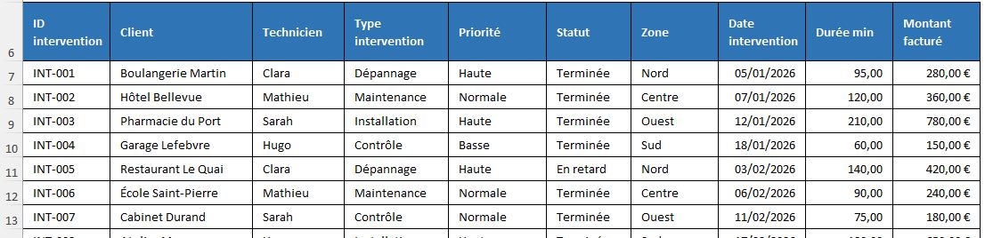 Excel formation - 0112-basesTCD - 01