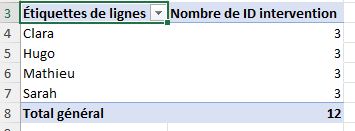 Excel formation - 0112-basesTCD - 08