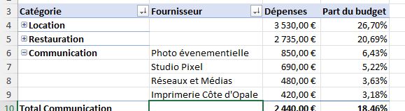Excel formation - 0123-tcdPourcentageExcel - 16