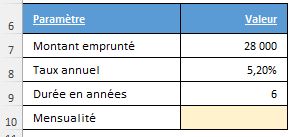 Excel formation - 0129-rembtCredit - 01
