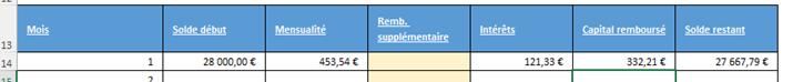 Excel formation - 0129-rembtCredit - 06