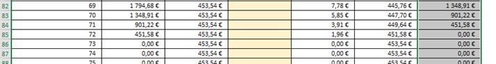 Excel formation - 0129-rembtCredit - 08
