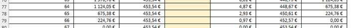 Excel formation - 0129-rembtCredit - 10