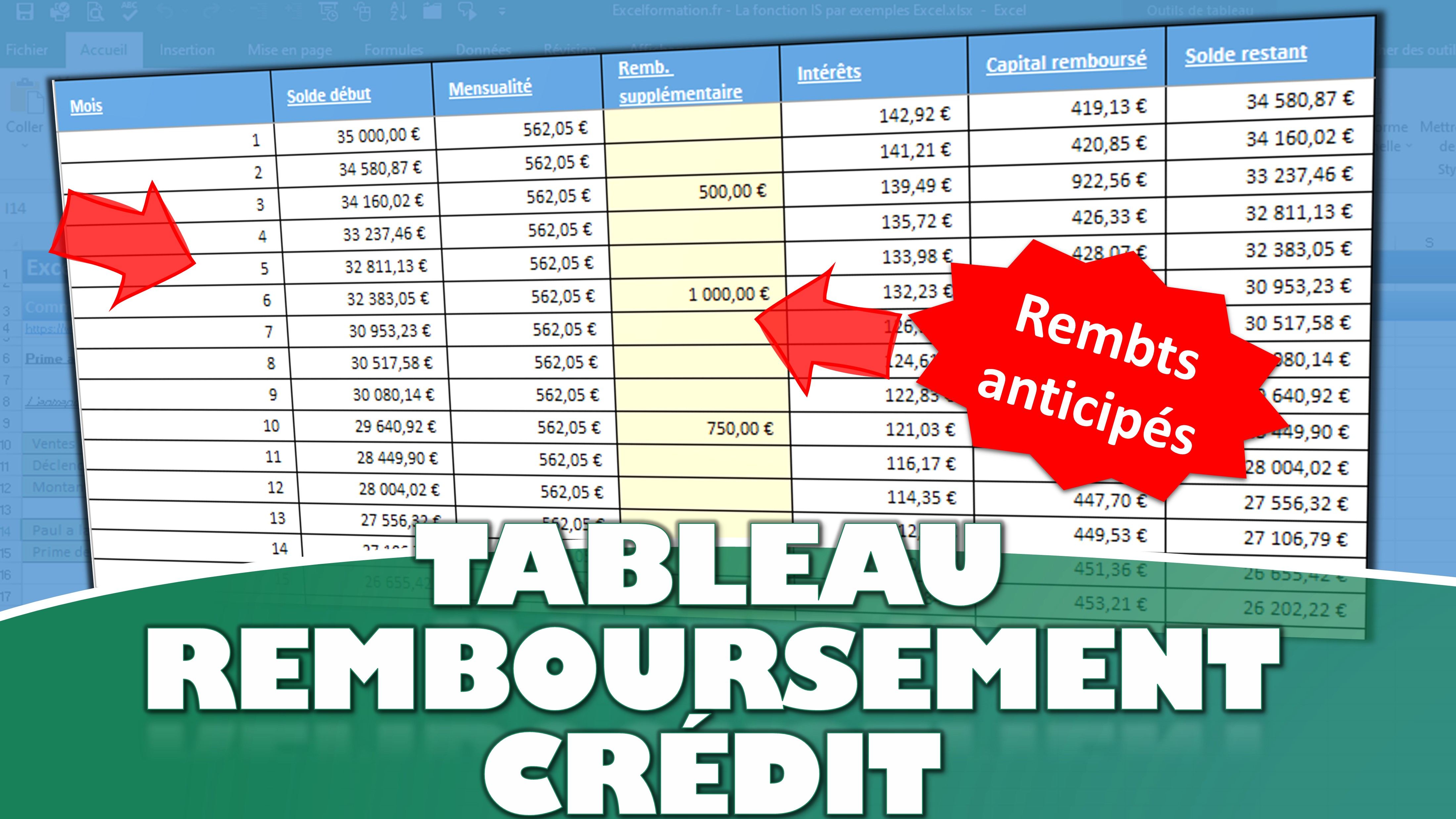 Ce tableau Excel peut vous faire économiser des centaines d’euros sur votre crédit