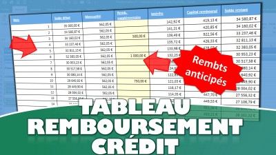 Ce tableau Excel peut vous faire économiser des centaines d’euros sur votre crédit