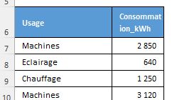 Excel formation - 0122-fonctionIndirect - 02